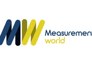 Measurement world 2022